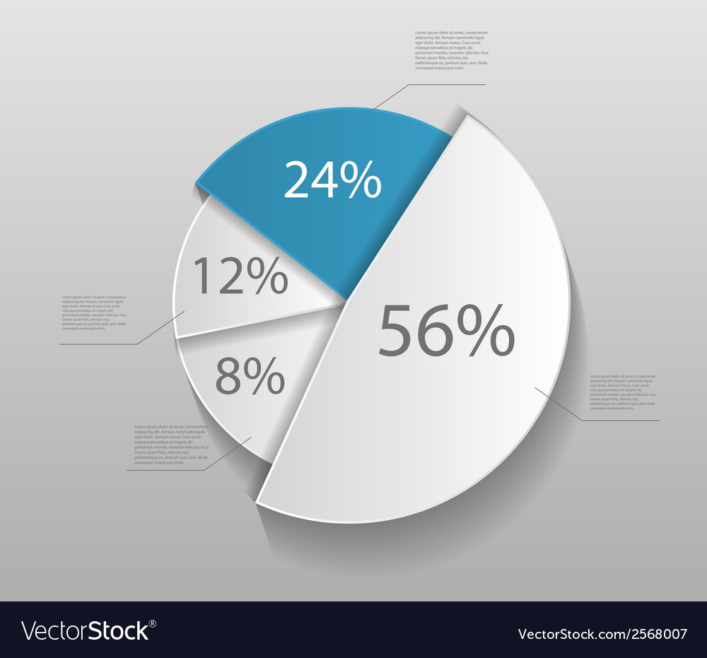 Infographic templates for business