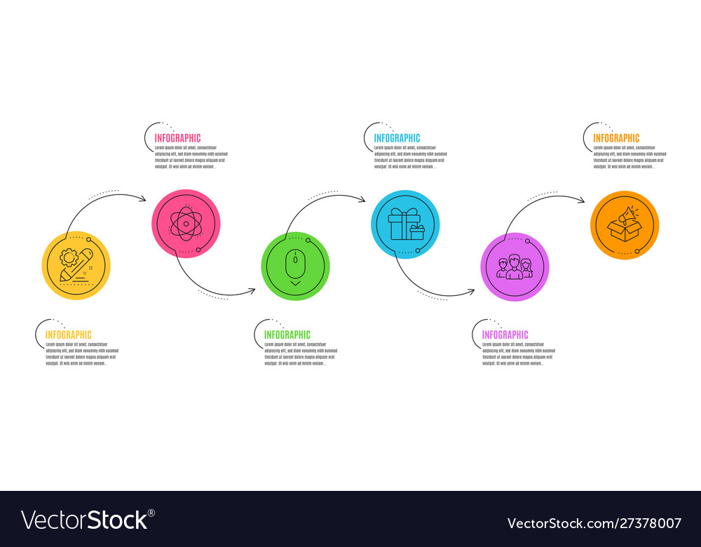 Surprise package project edit and scroll down vector image Surprise package project edit and scroll down