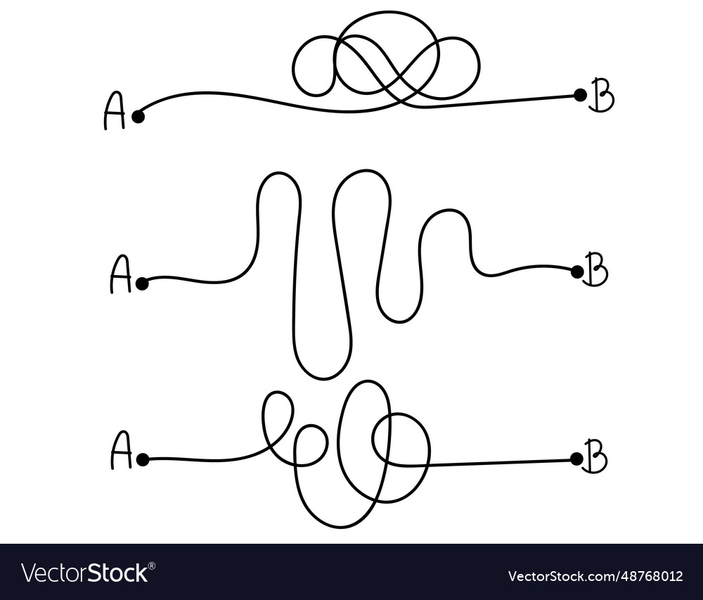 Complicated path from point a to b simplify