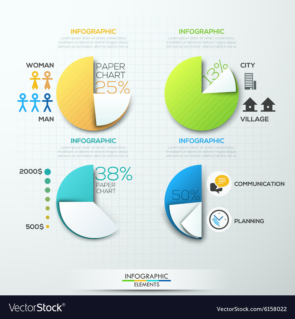 Paper charts