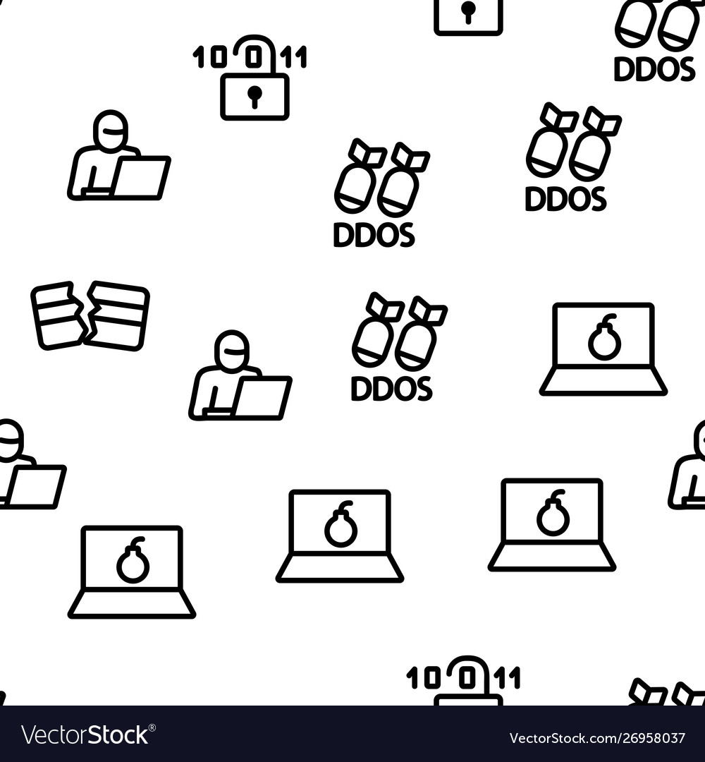 Cyber Attack Pattern