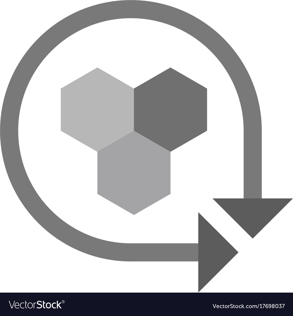 Modeling api
