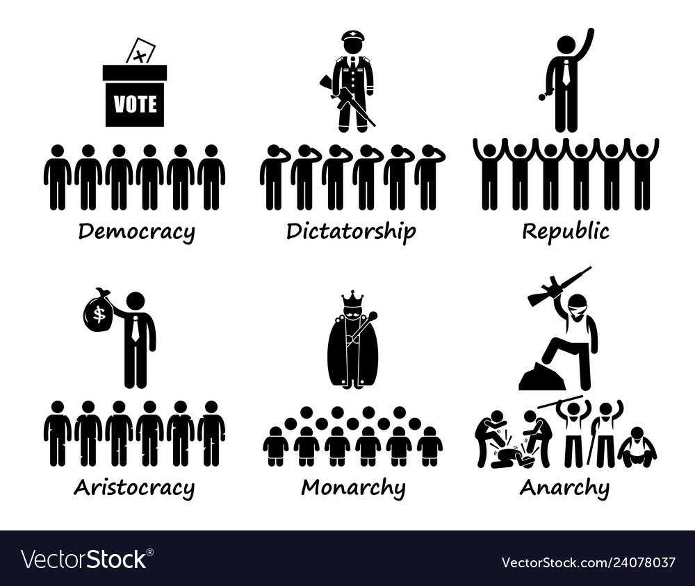 type-of-government-democracy-dictatorship-vector-image