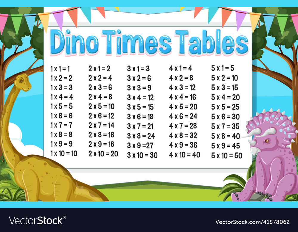 Dino times tables with dinosaur background