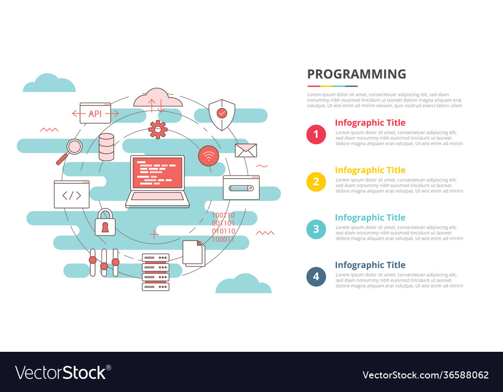 Programming concept for infographic template vector image Programming concept for infographic template