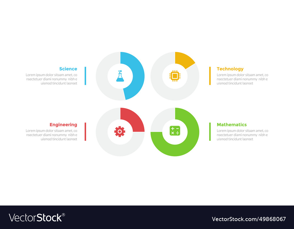 Stem education infographics template diagram Vector Image