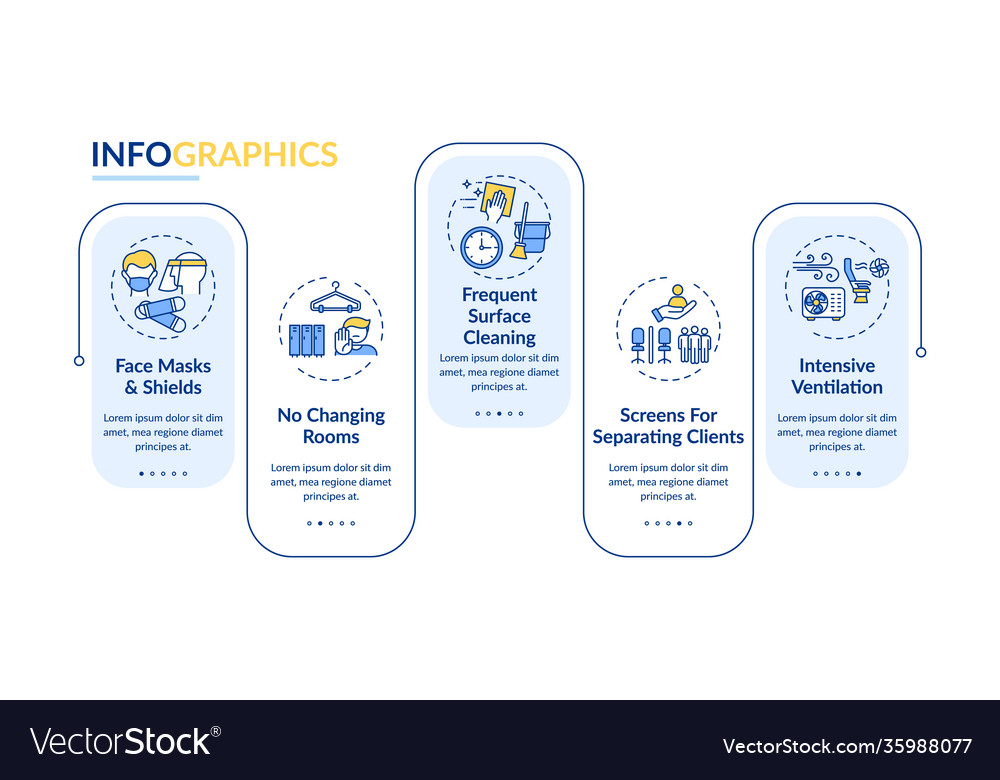 Salon safety rules infographic template vector image Salon safety rules infographic template