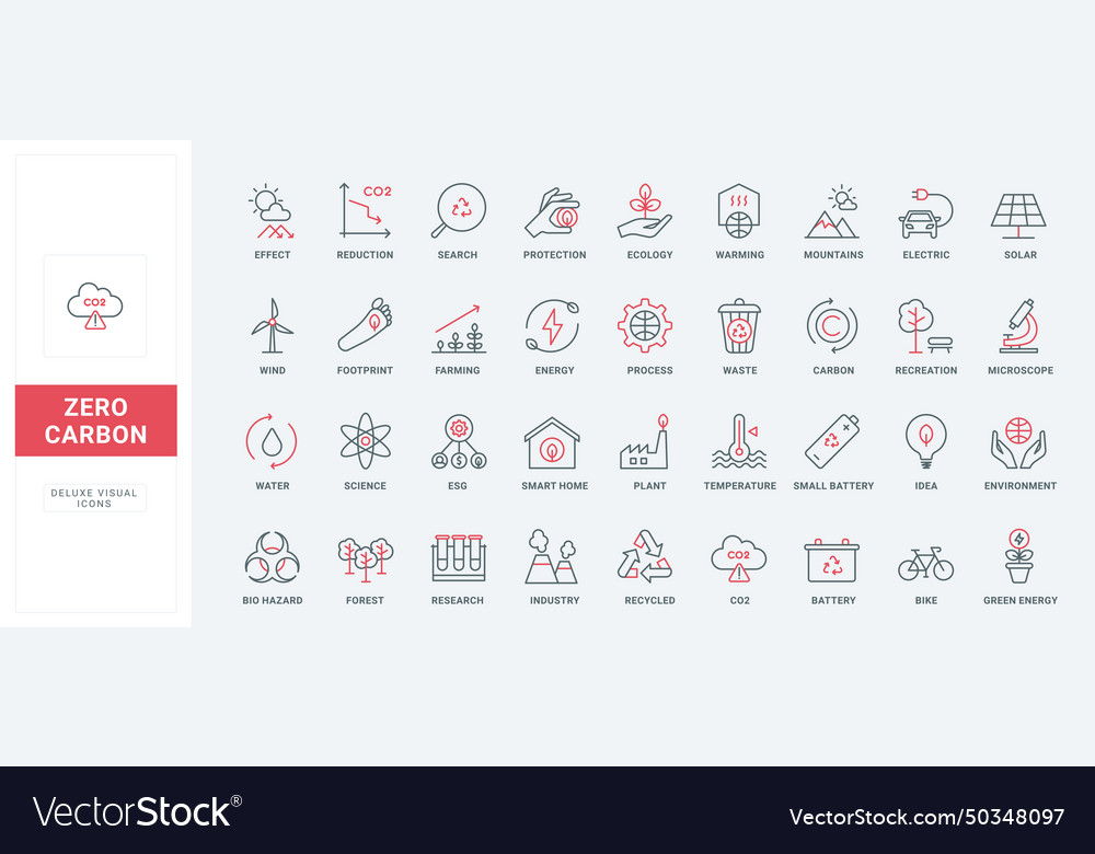 Zero carbon technology line icons set smart