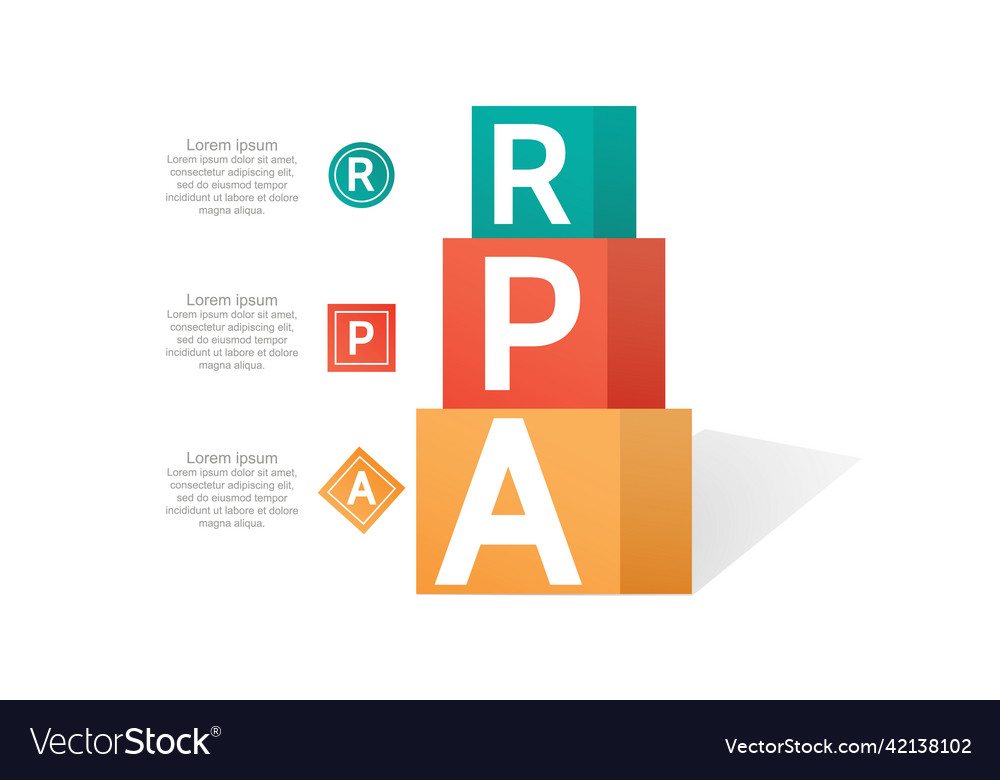 Rpa robotic process automation web page template