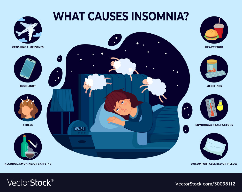 causes of insomnia