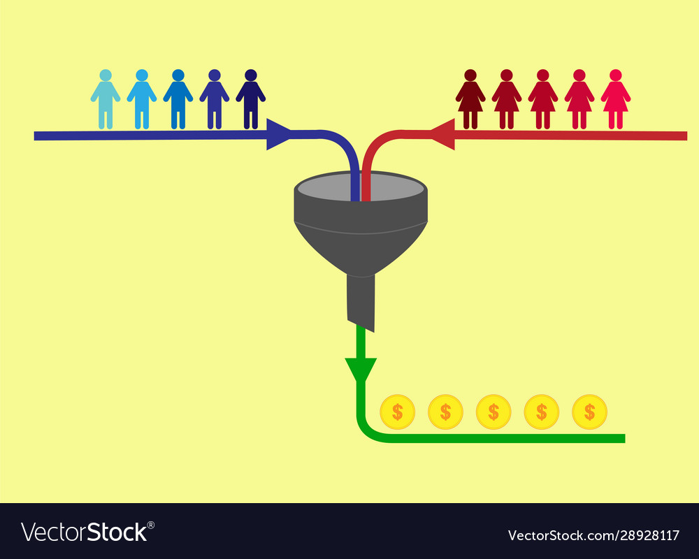 Sales funnel for presentations and articles lead