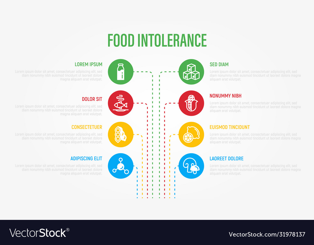 Food intolerance infographics with thin line