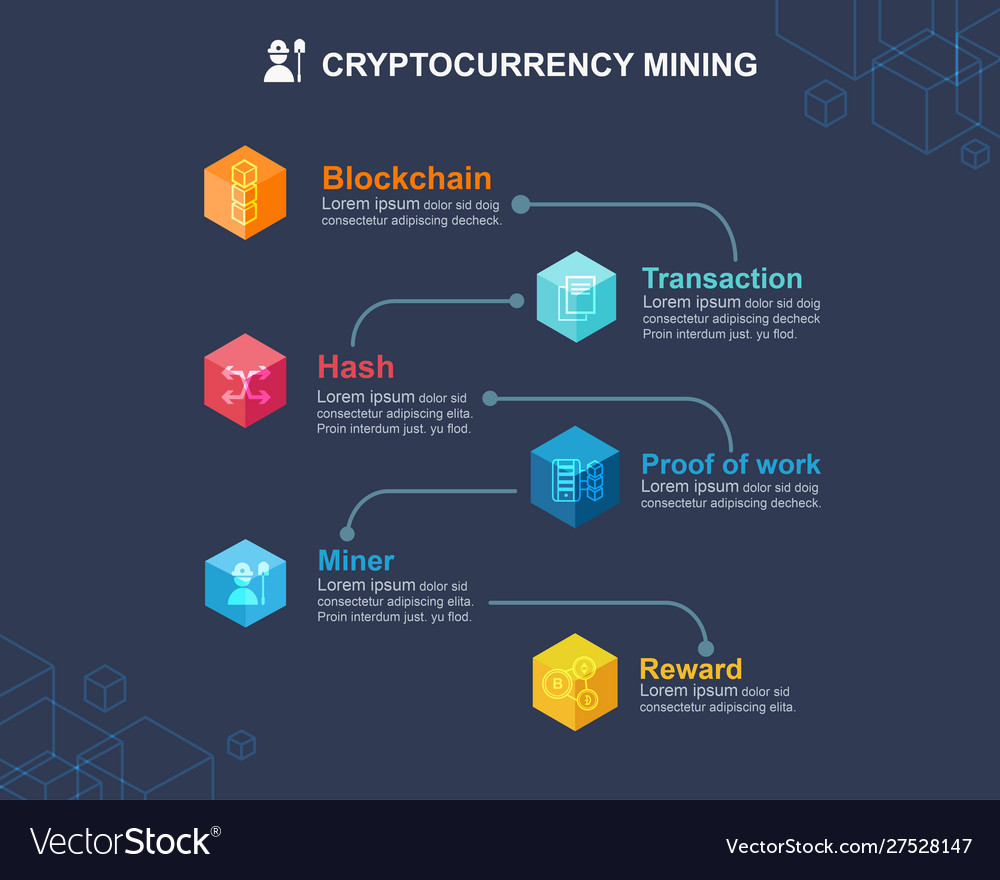 crypto mining presentation