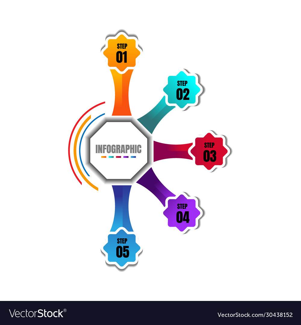 Business data visualization process chart Vector Image Business data visualization process chart