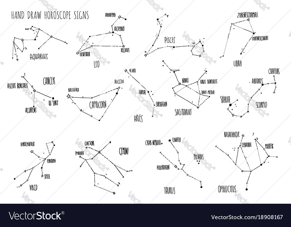 Hand draw horoscope constellations all zodiac