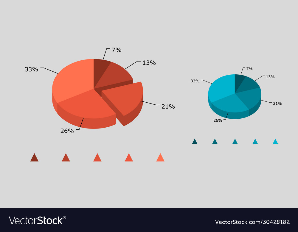Pie chart isolated on gray background 3d colorful