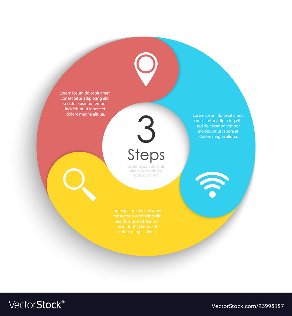 Circle chart infographic template for cycle Vector Image