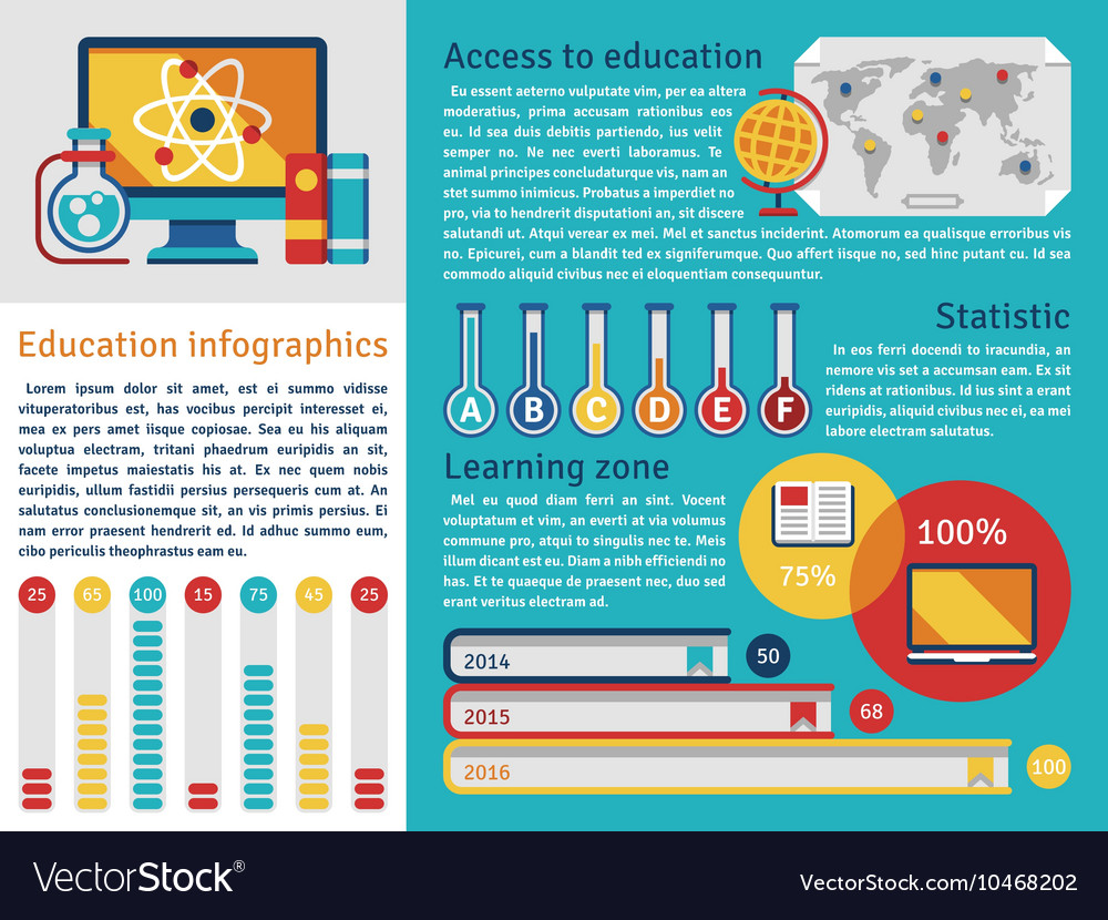 Education infographics template Royalty Free Vector Image