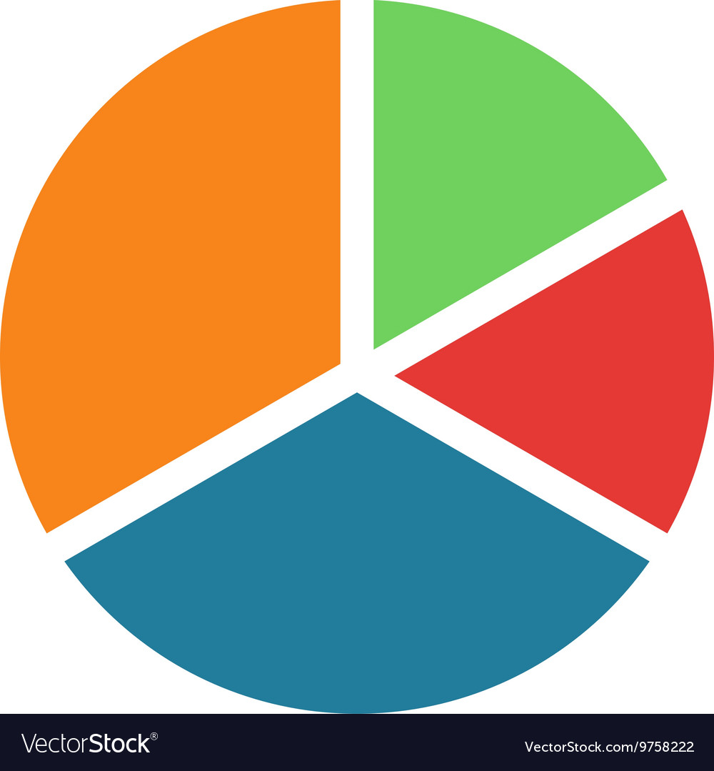 Pie Chart Data Visualization