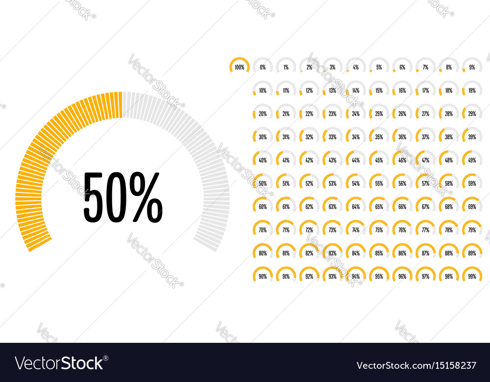 Set of percentage diagrams from 0 to 100