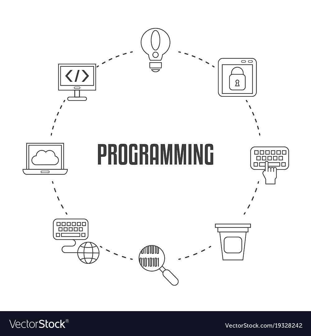 Coding and programming concept