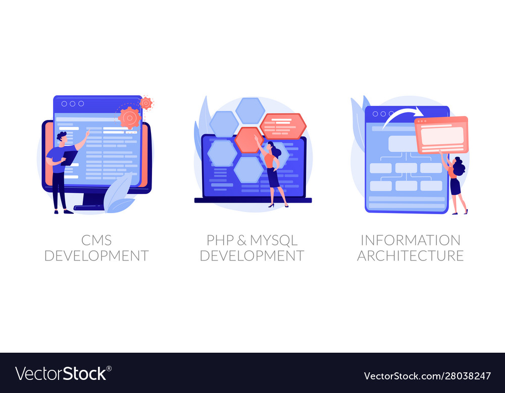 Backend Entwicklungskonzepte
