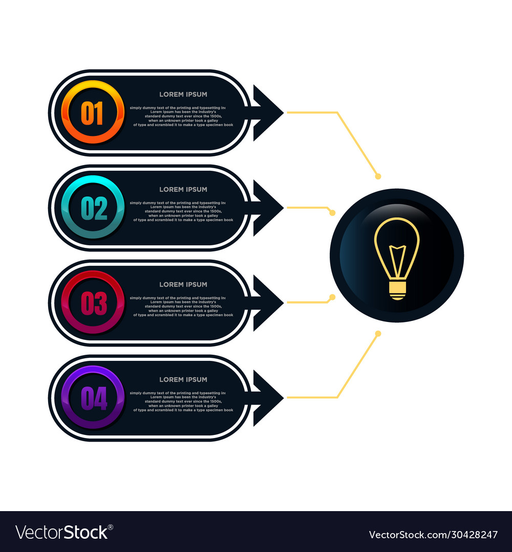 Business data visualization process chart