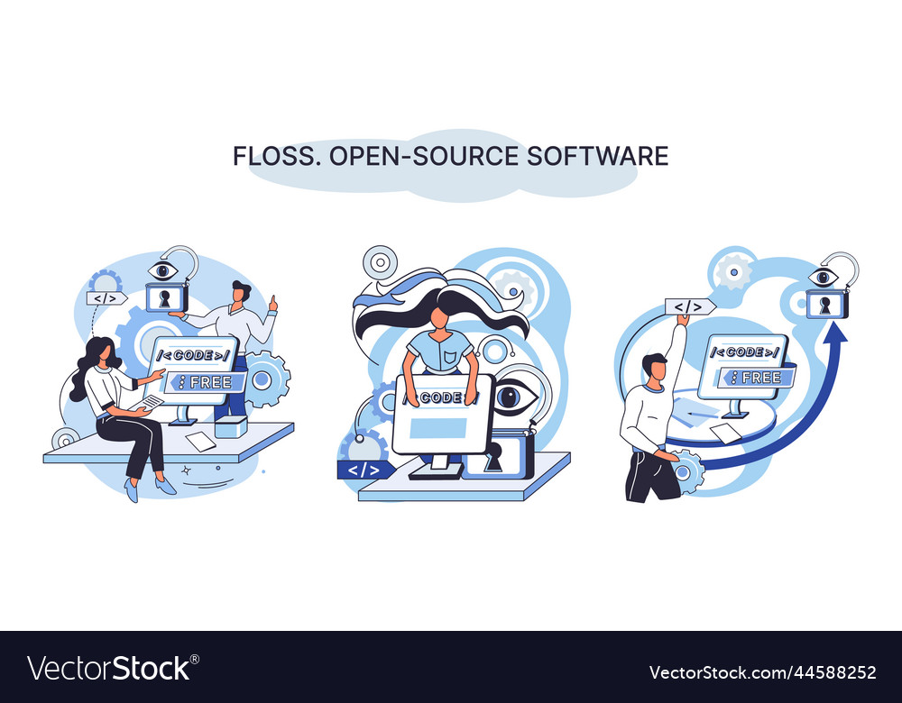 Floss open source software free product anyone vector image Floss open source software free product anyone