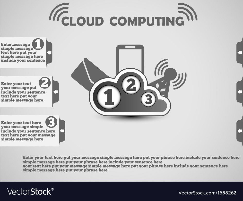Could computing website