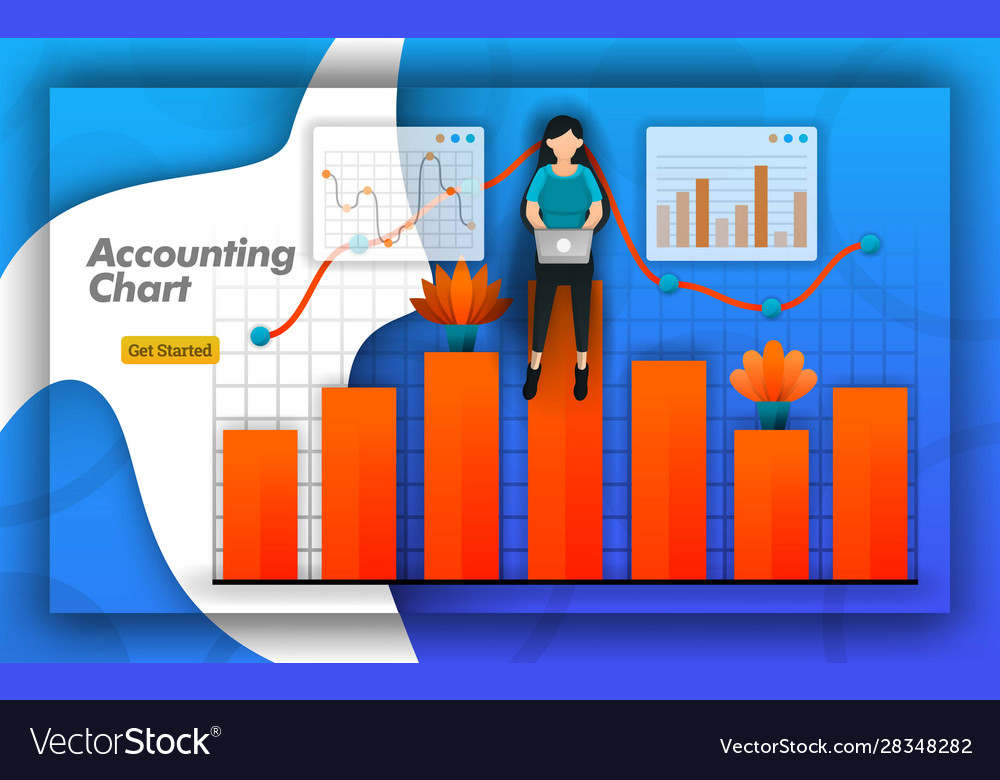 Accounting chart design with bar charts and line