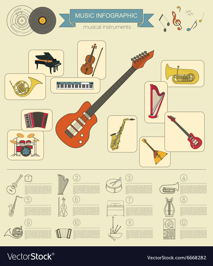Various types of instruments store