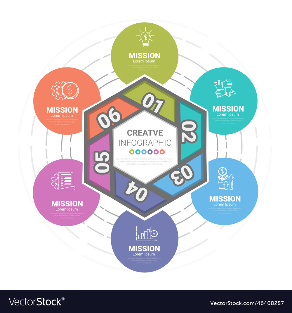 Circle infographics elements design with numbers vector image Circle infographics elements design with numbers