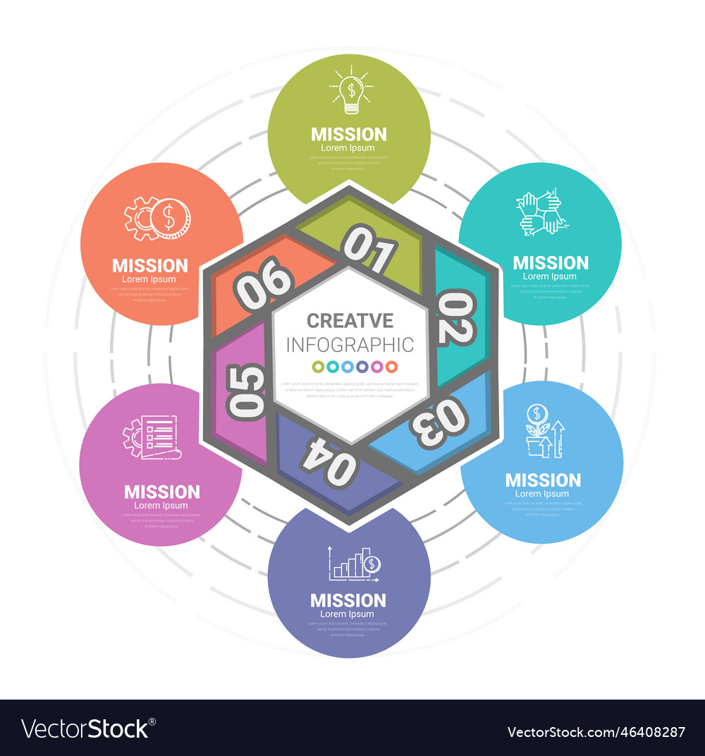 Circle infographics elements design with numbers