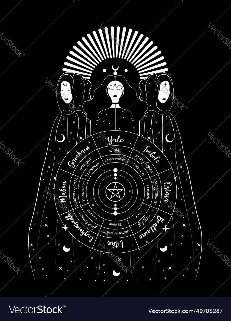 Mystical triple goddess wheel of the year festival