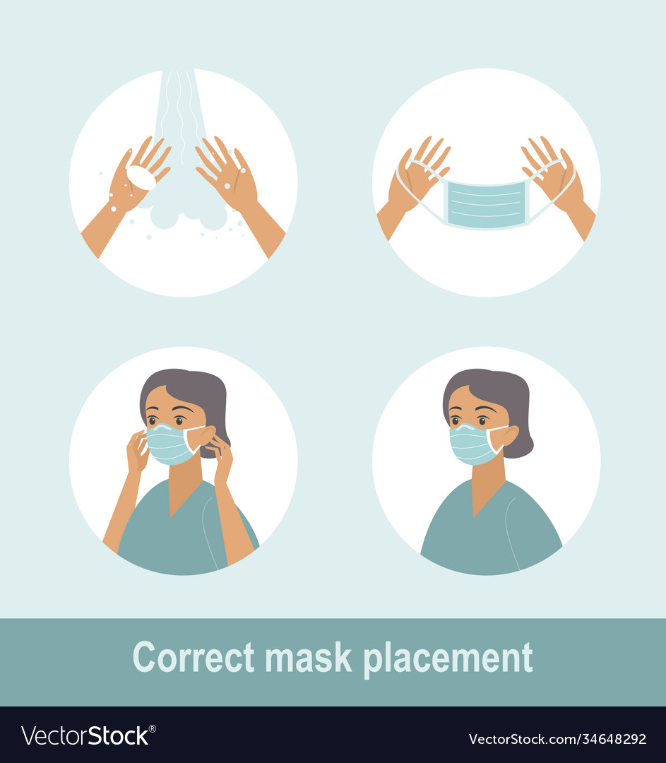 How to wear medical mask properly Royalty Free Vector Image