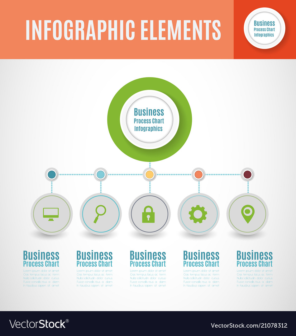 Process chart infographic