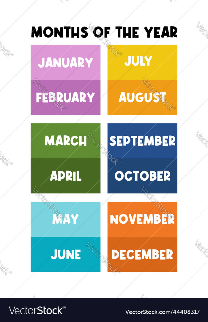 Months of the year educational wall art poster Vector Image