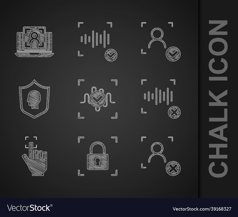 Set voice recognition fingerprint with lock