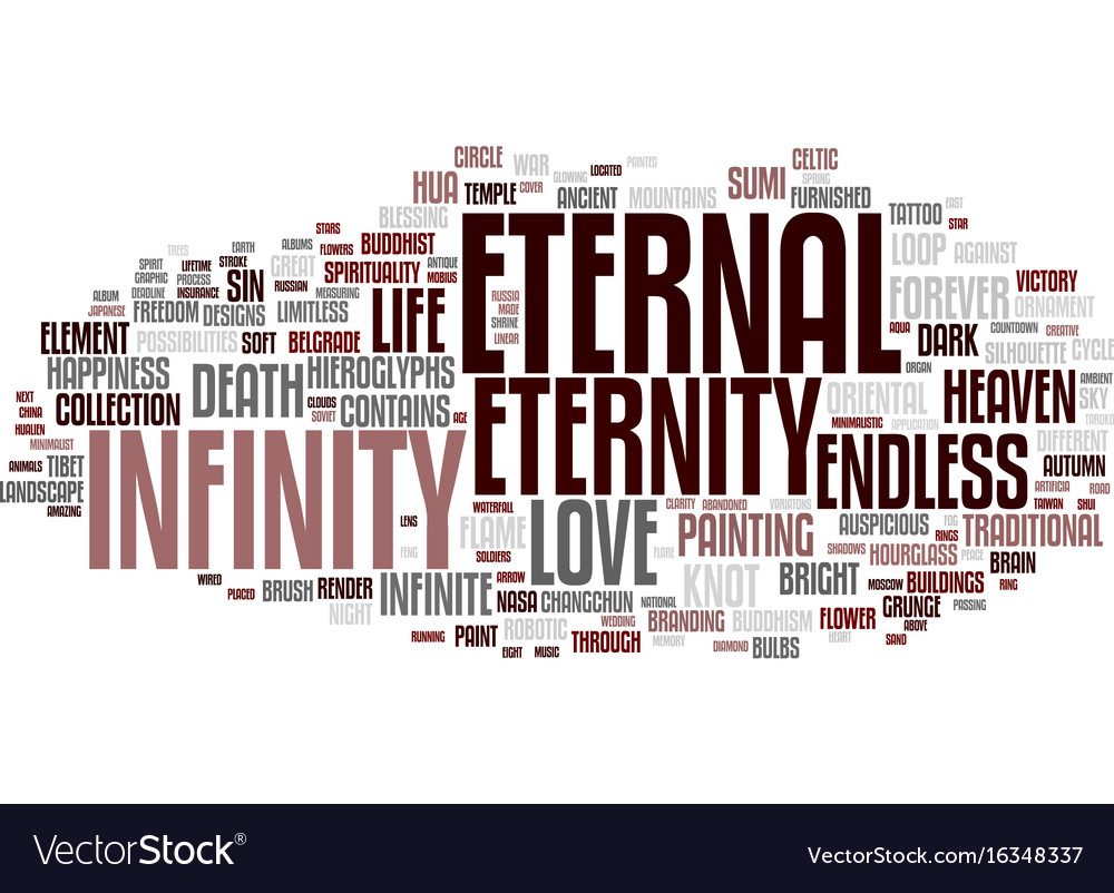 eternal-word-cloud-concept-royalty-free-vector-image