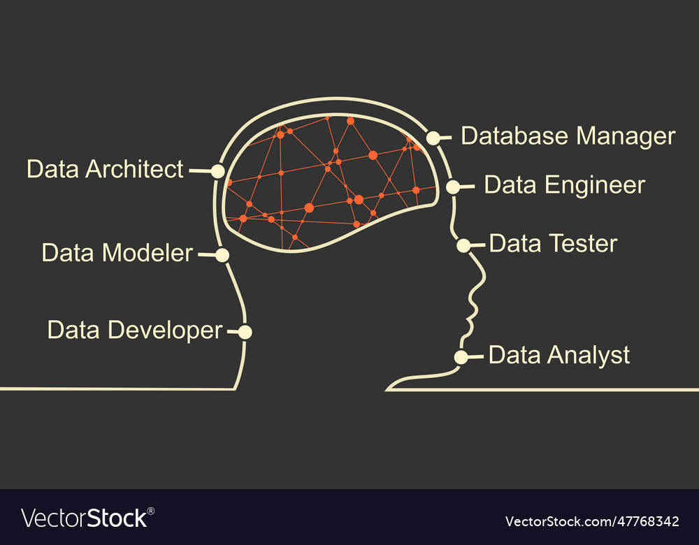 Data science and communication concept vector image Data science and communication concept