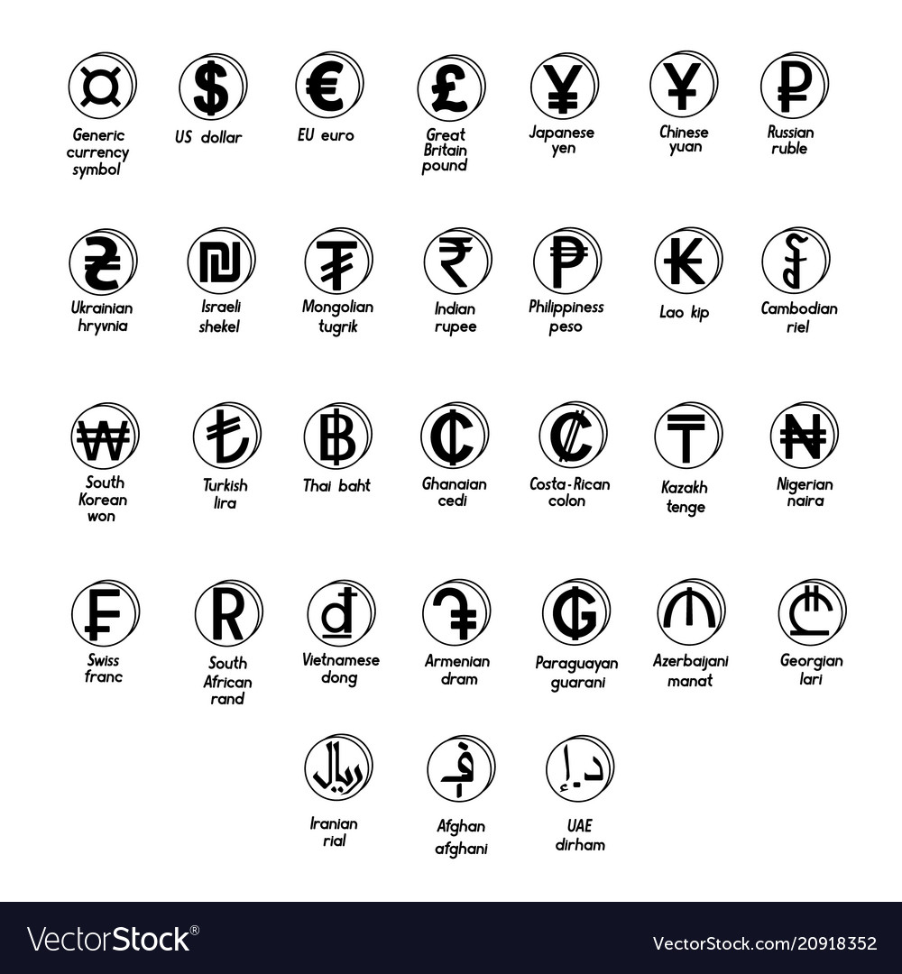 World Currency Coins Symbols