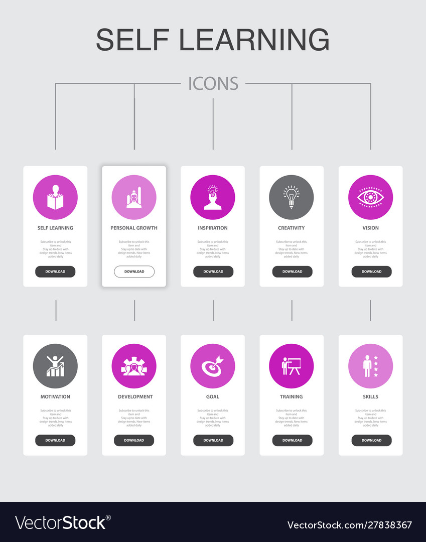 Self-Learning Growth Steps - UI Icons