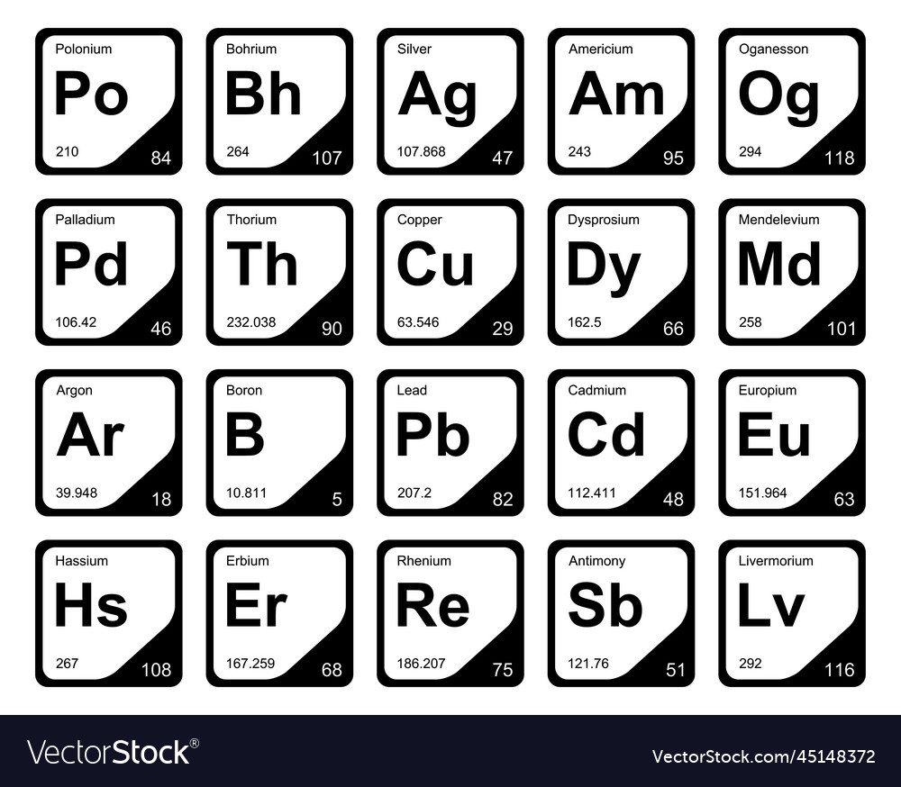 20 preiodic table of the elements icon pack design
