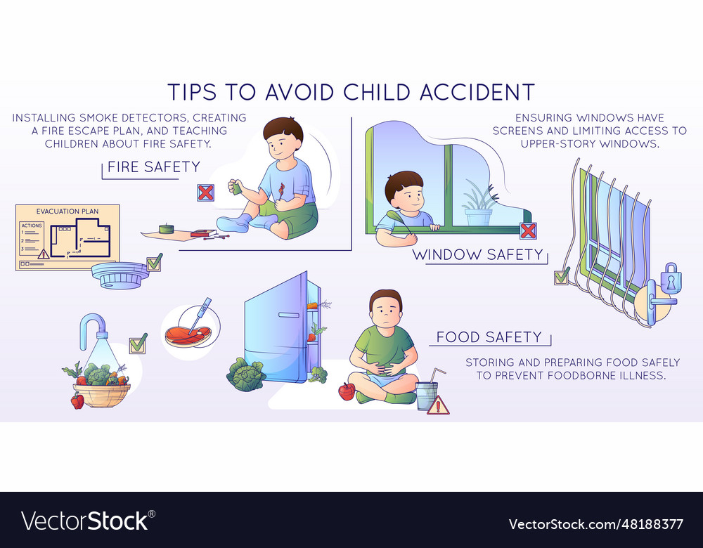 Avoid child accident composition Royalty Free Vector Image