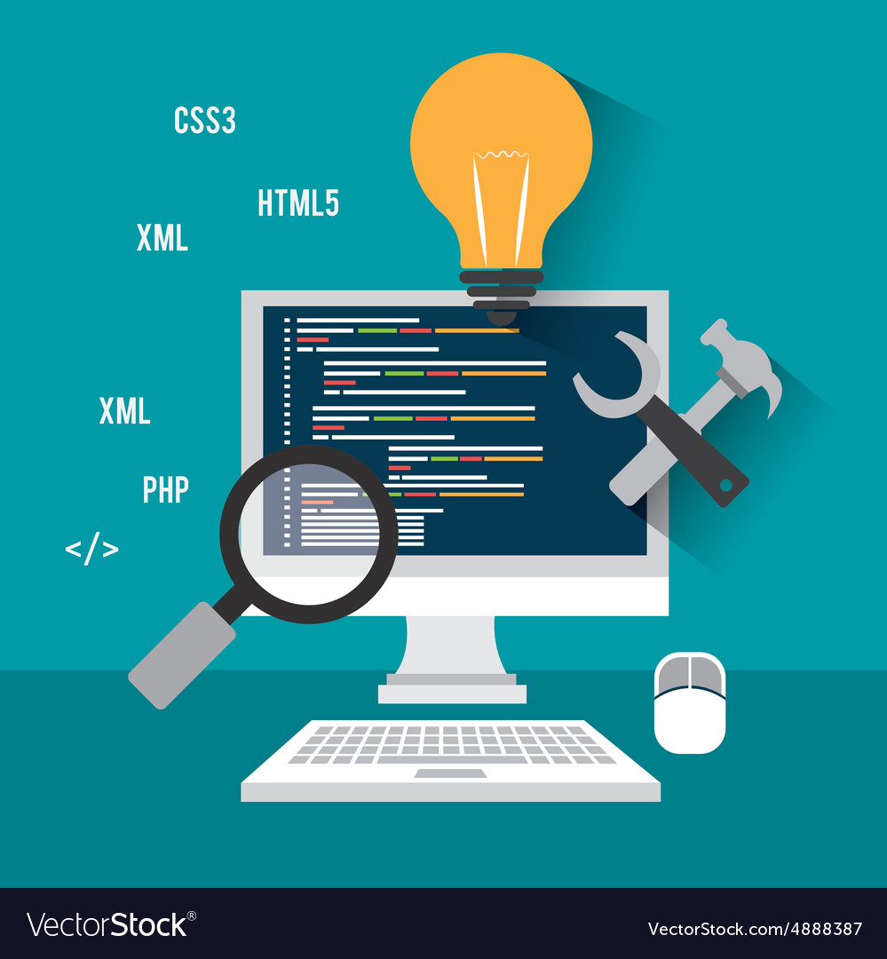 Software design