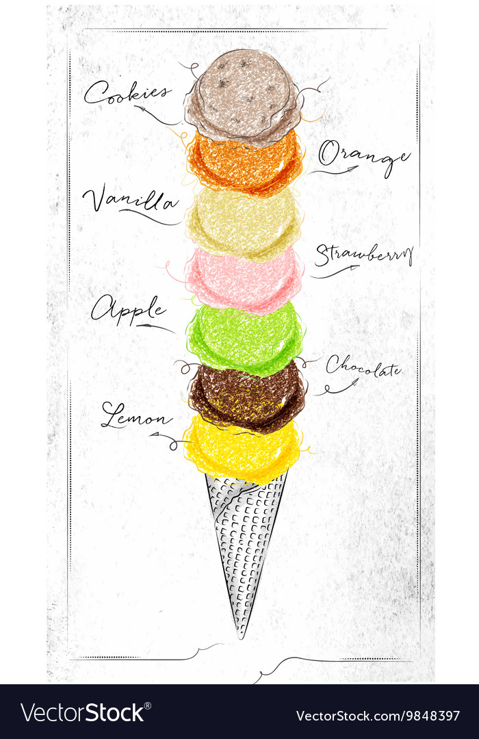 Ice cream cone menu Royalty Free Vector Image VectorStock