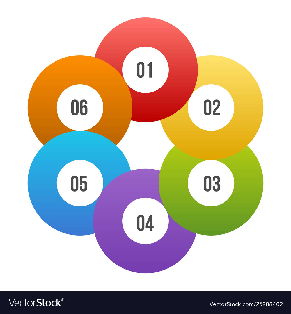 Circle chart infographic or circular