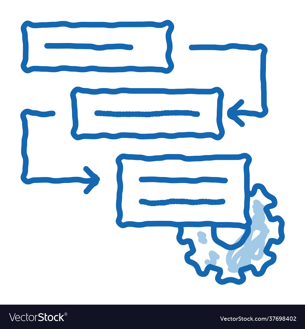 Gear algorythm system agile element doodle icon