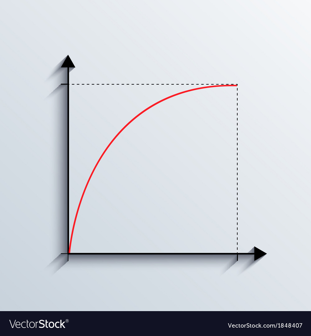 Graph background