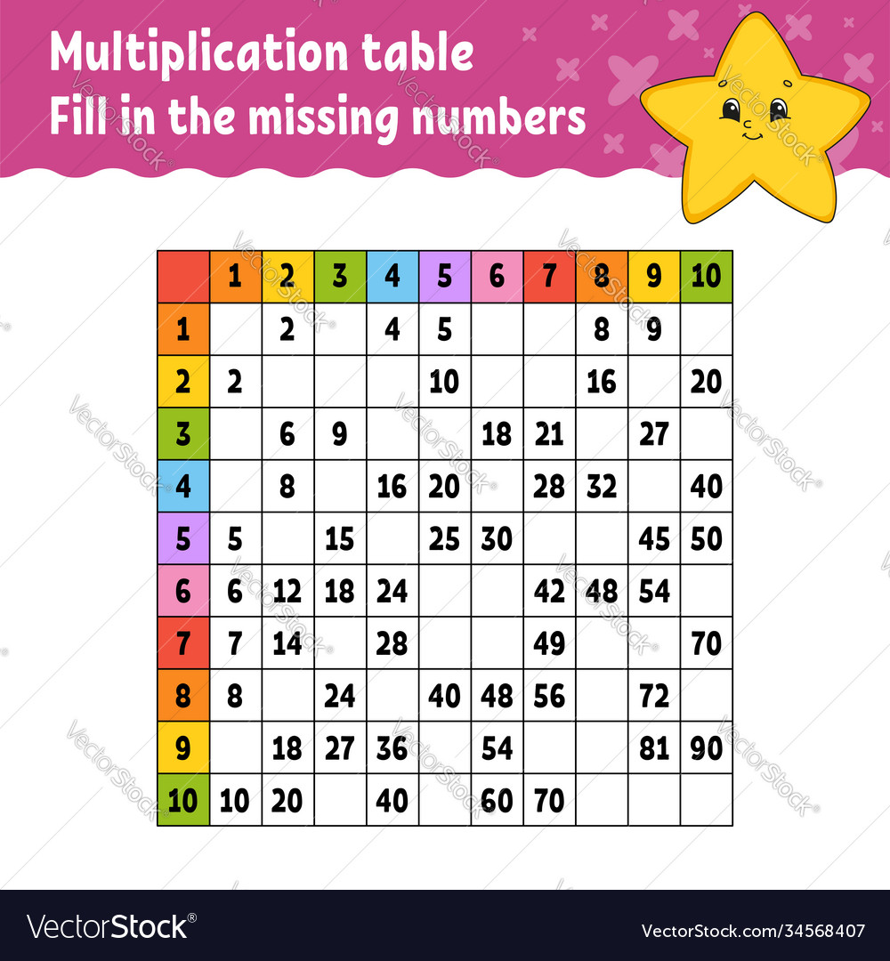 Paste missing numbers learning multiplication vector image Paste missing numbers learning multiplication